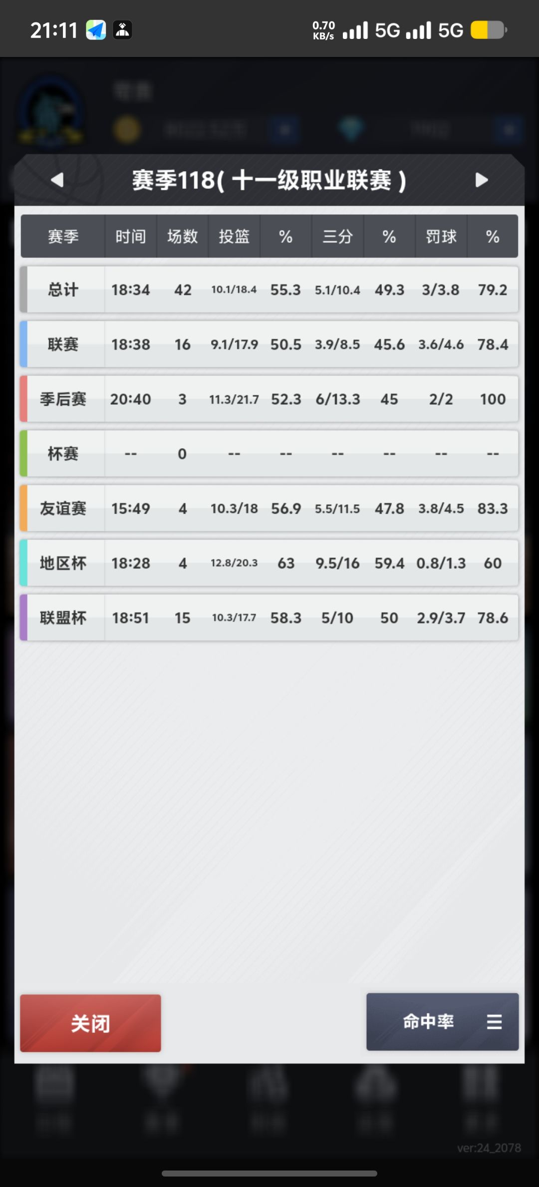 怀念一下我的宝藏大哥 2