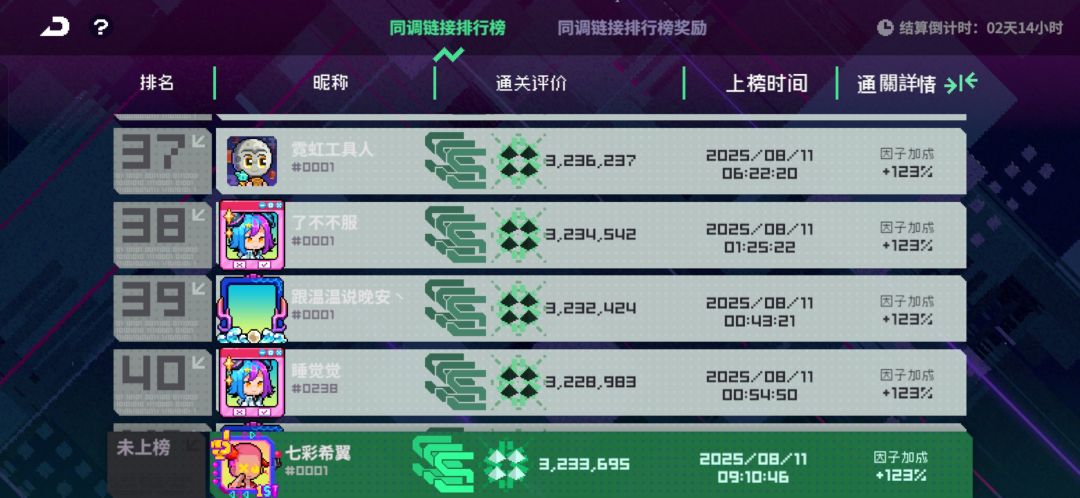 离工具人最近的一次,它居然说我未上榜? 1