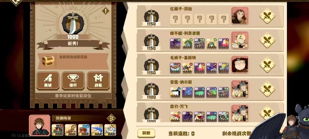 铁打的驯龙高手,疲软的《驯龙高手:旅程》 3