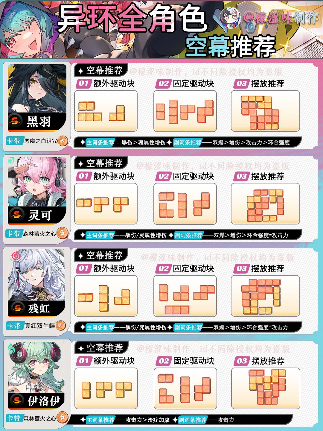 【1.4】全角色空幕推荐 1