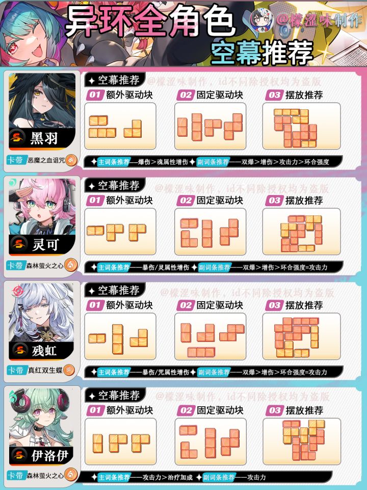 【1.4】全角色空幕推荐截图