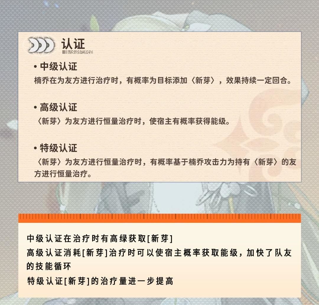 【新月同行】楠乔前瞻解读 2