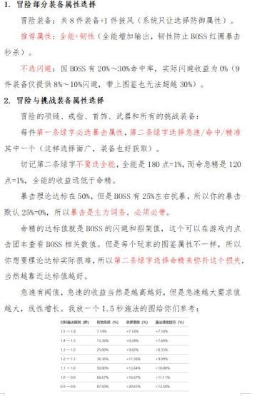 职业攻略第六弹-平凡的盗贼