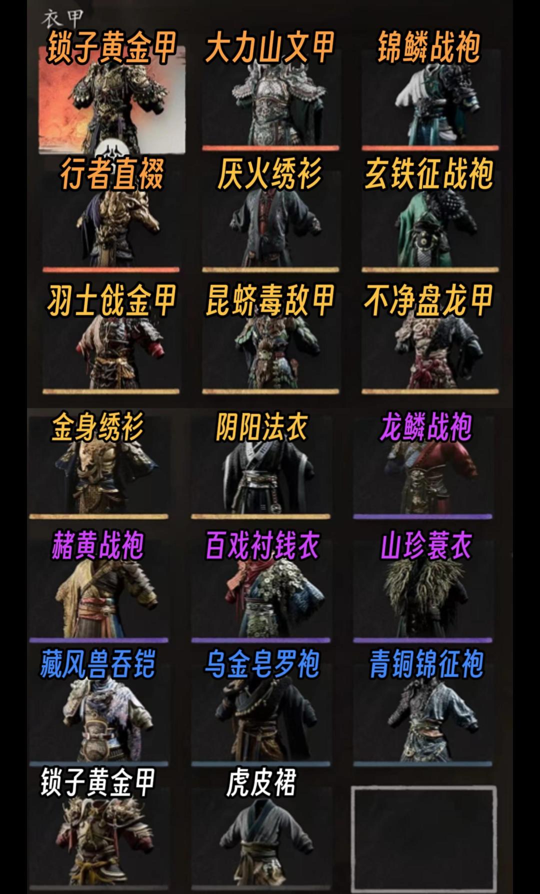 黑神话悟空全收集攻略-装备篇 2
