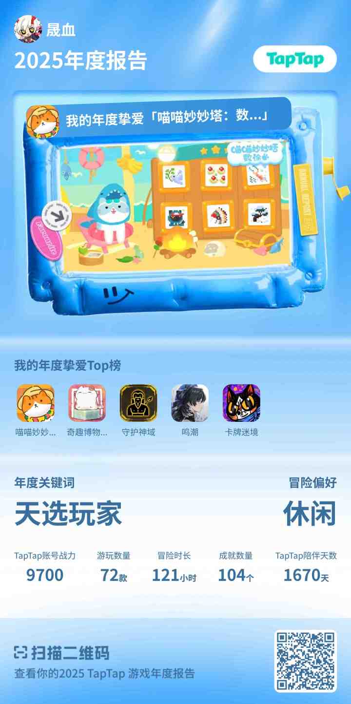 #我的2025年度游戏报告 陪伴taptap四年了，希望taptap可以更好，然后让我玩到更多的游戏截图