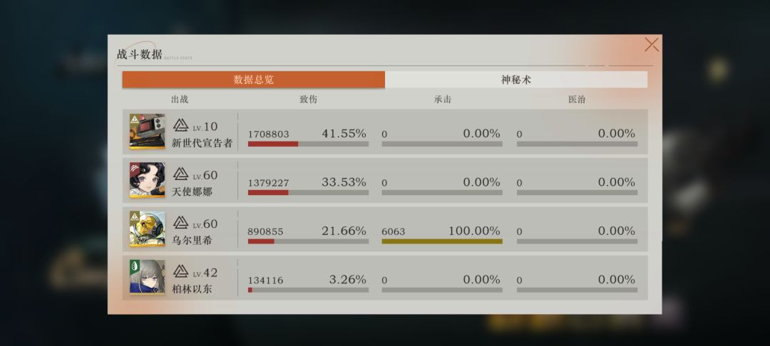 终于从450m爬出来了 2