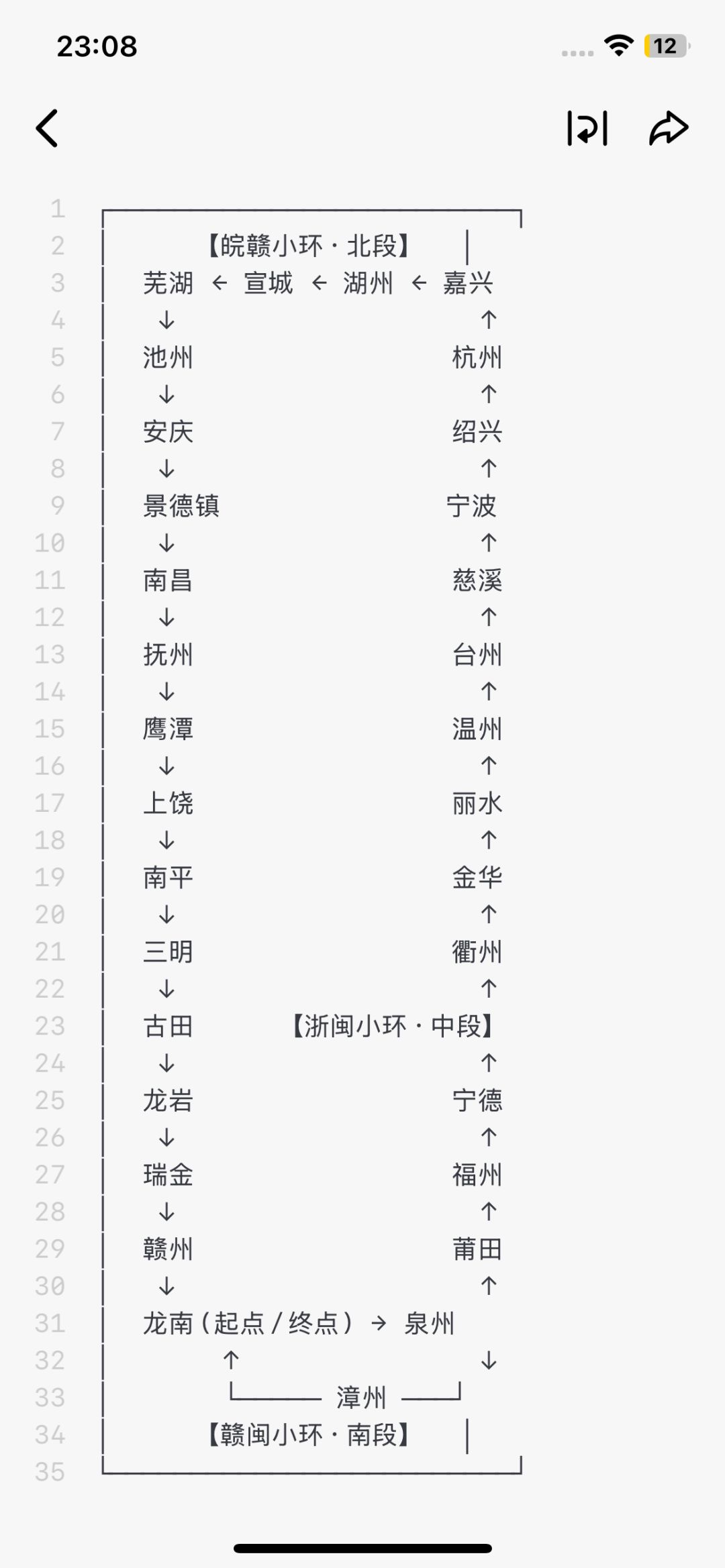 大家好，我是一个卡车人生的玩家，就是就是我发现了个比较大大的一个环，我找多包搞了个路线图，需要积极保存，纯免费不要钱，我也是想跟大家一起出个力一起赚钱，如果有需要的话可以自己截屏保存，谢谢官方开机了，官方开机了之后能帮我发布一下，但我不需要现金，也不需要，也不需要游戏货币，我最近只是有点缺钻石，我就发现这个大黄想换货币成钻石官方也不用给我钻石，谢谢截图