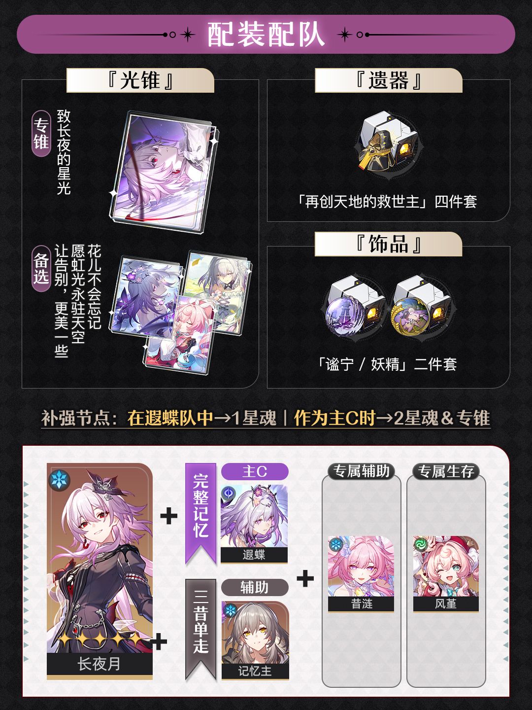 【V4.3攻略】长夜月复刻抽取＆记忆体系养成 3