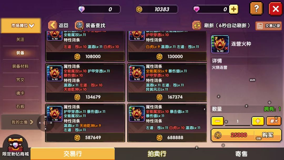 这个能卖多少? 2