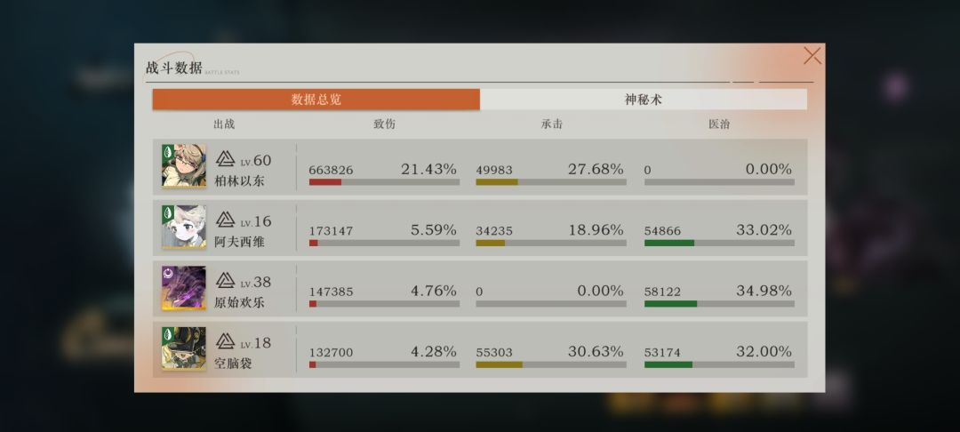 拼尽全力终于战胜 3