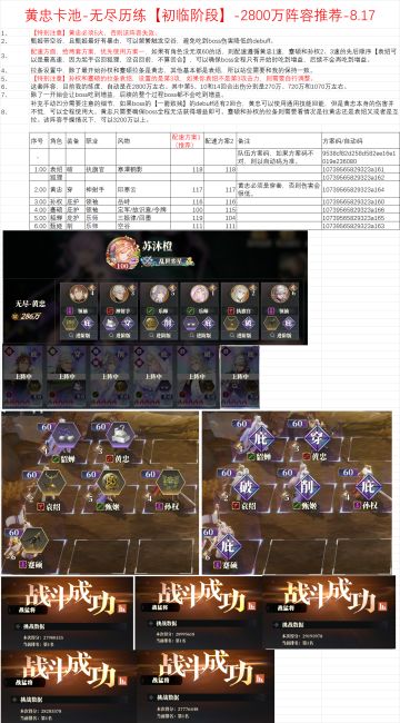 无尽【初临阶段】-3000万阵容及自动-8.20更