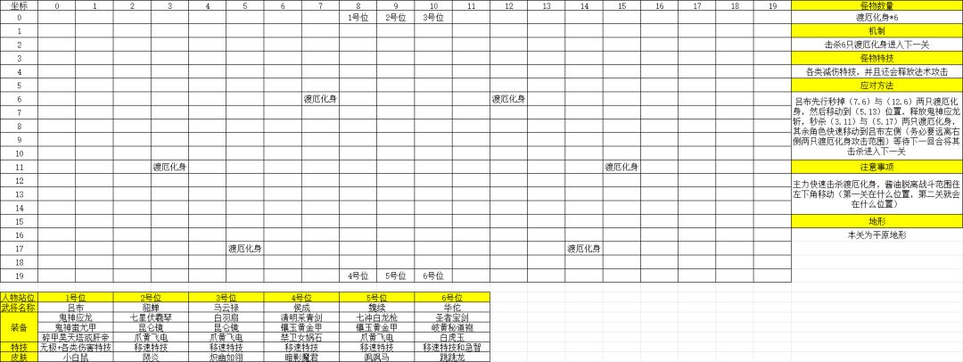 世界BOSS之渡厄魔影图文攻略 1