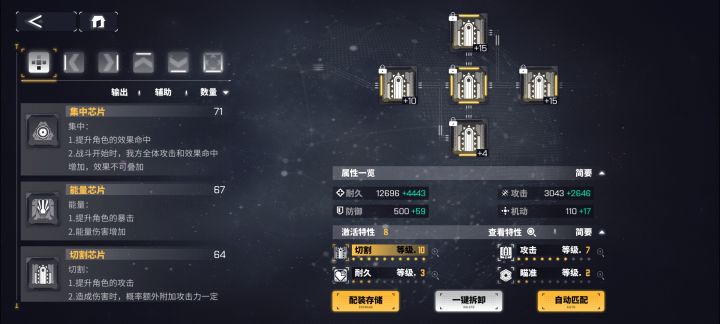 现在黑兔子带什么芯片?截图