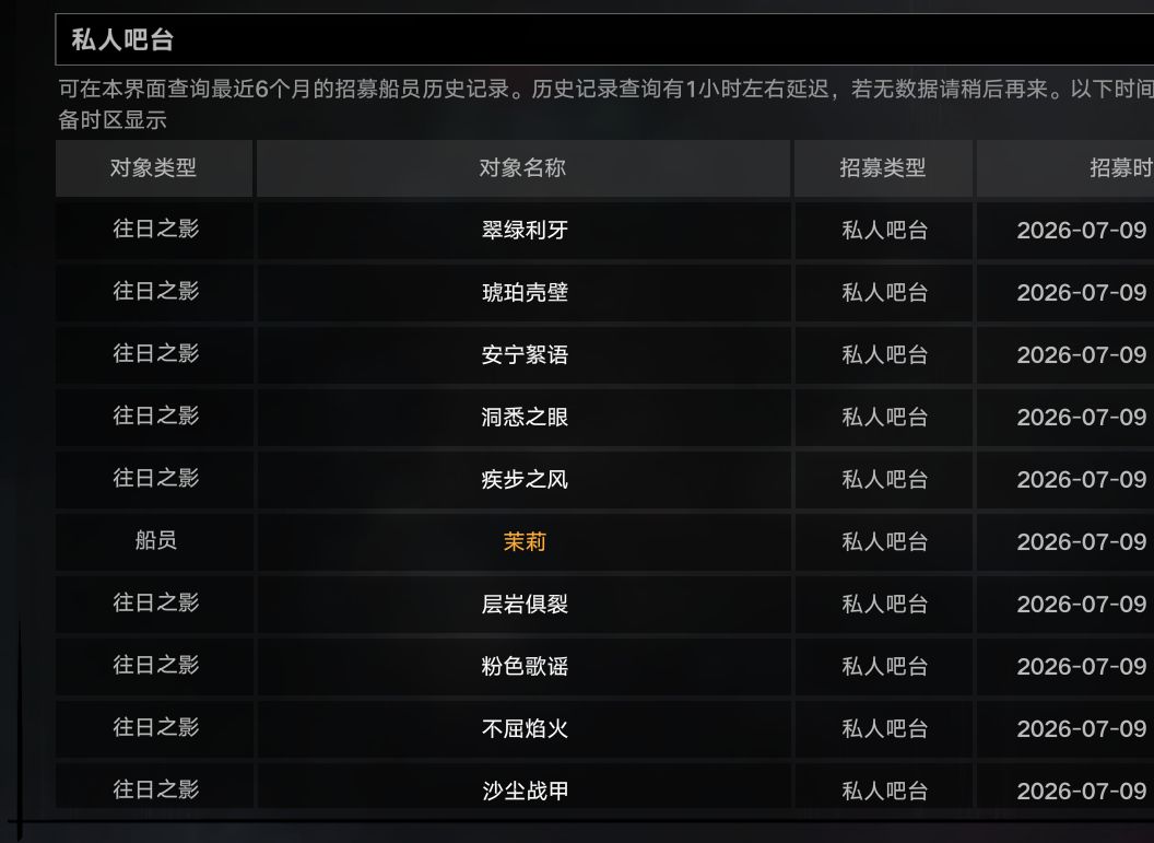 开局差点速通毕业(已经速通) 1