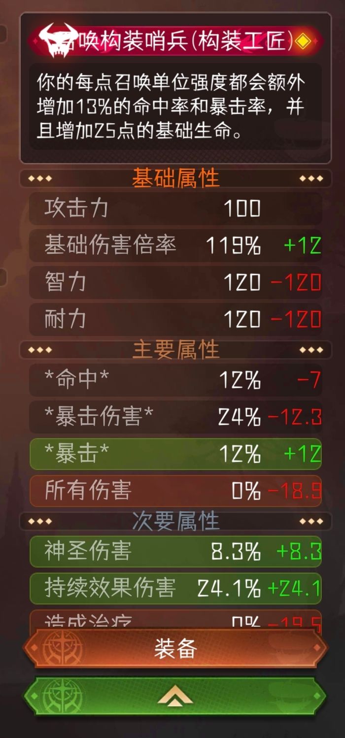 看似很爽,实则一般,可惜了,6000多金锭下去就这截图