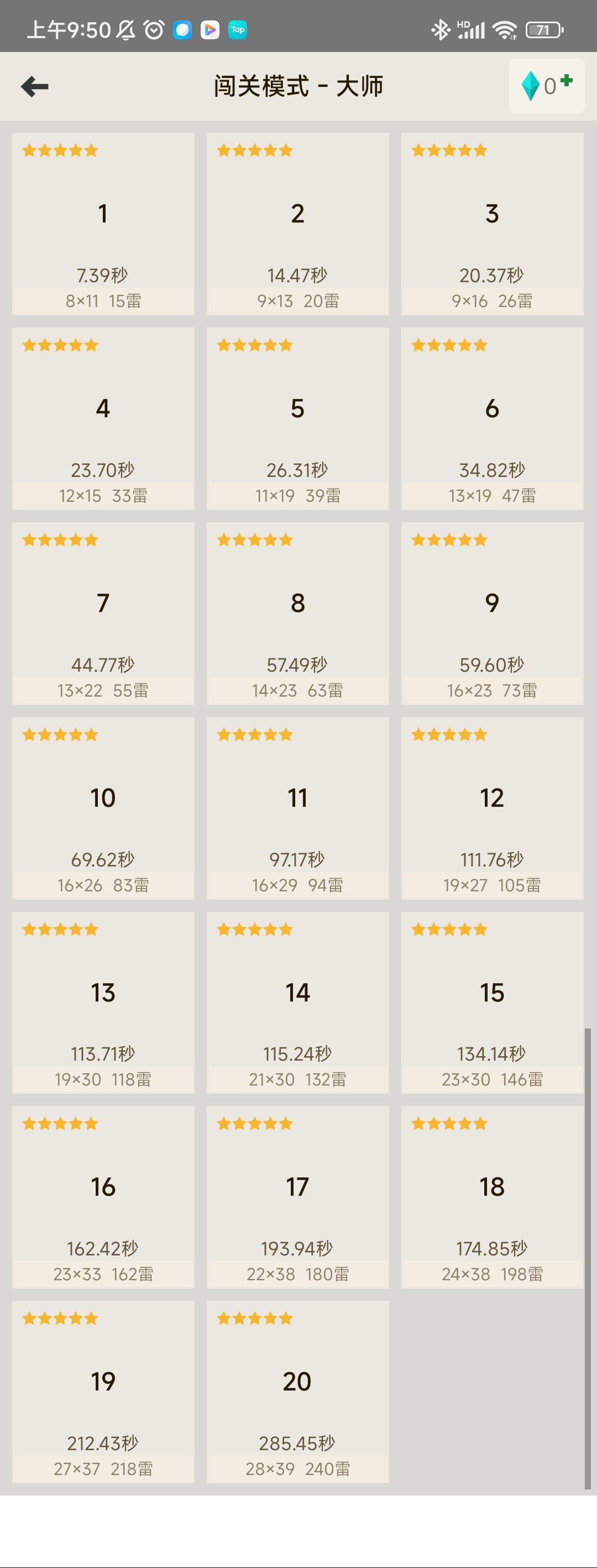 全五星纪念一下 2