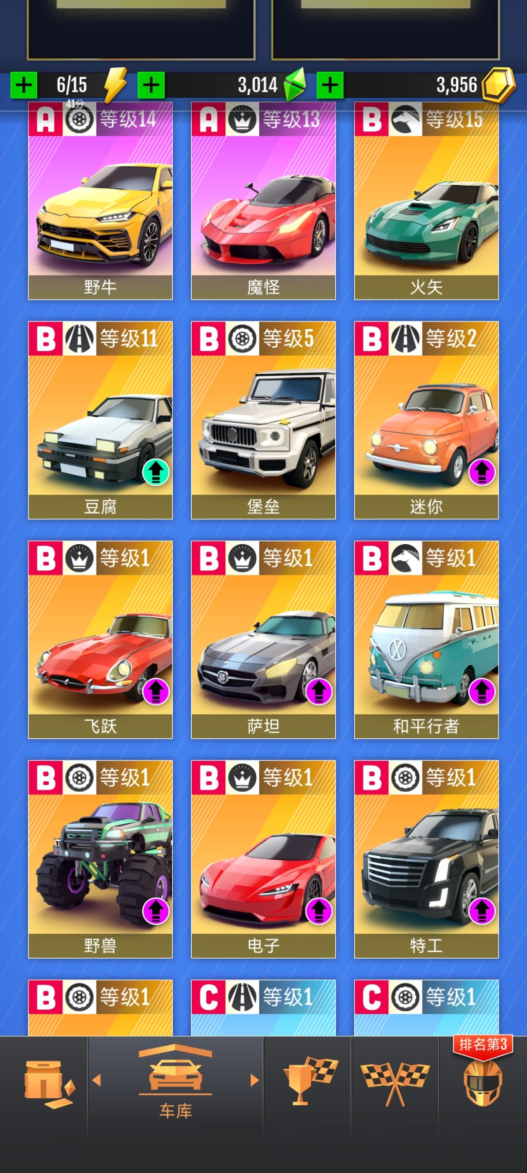 下一步要抽什么车或者培养什么车 1