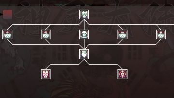 魔君的开局到毕业的流程攻略