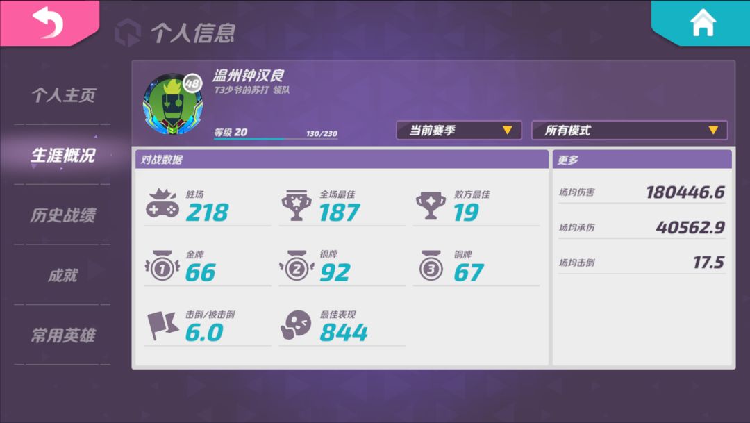 鉴挂 3