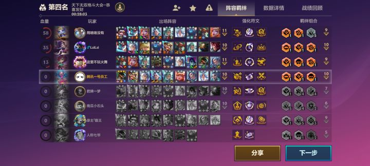 猜猜我是怎么输的截图