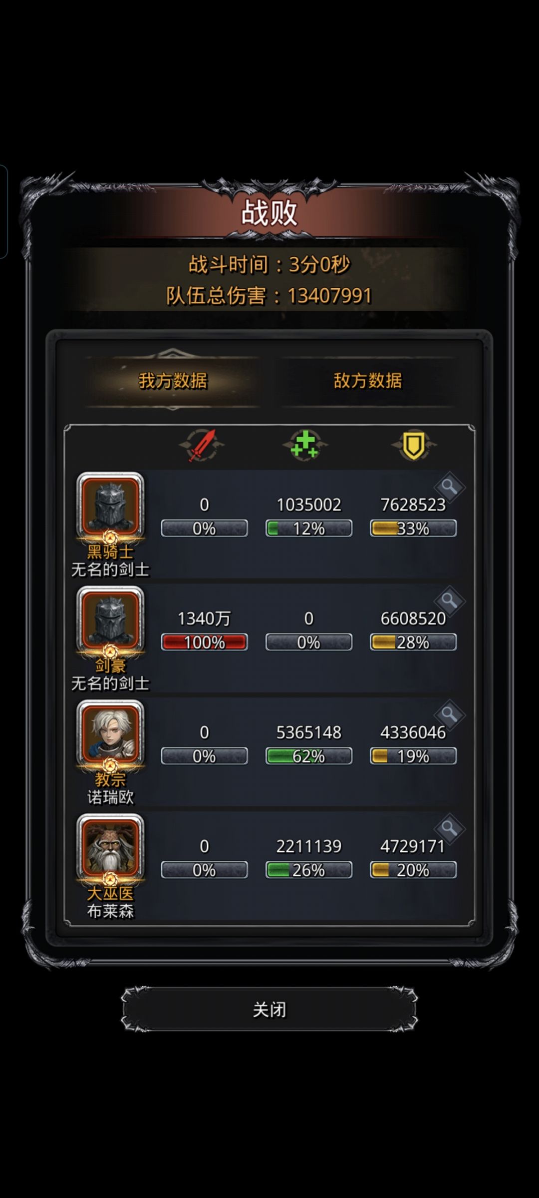 影帝 2