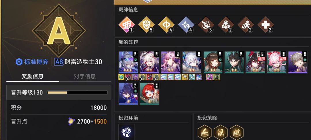 历史最高 1