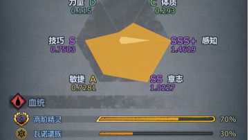 上自专神嘴脸！1.4619感！1.0227意！7S！800感！600意！