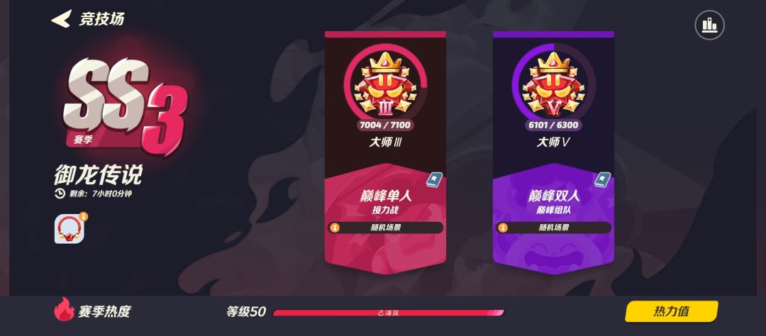 记录下自己最好的一个赛季 2