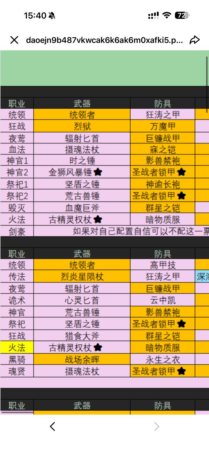 求助 攻略里面这个金狮风暴锤 ⭐ 是这个吗截图