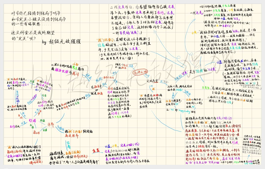 剧情向分析大佬太多，做个另类的玩家向分析截图