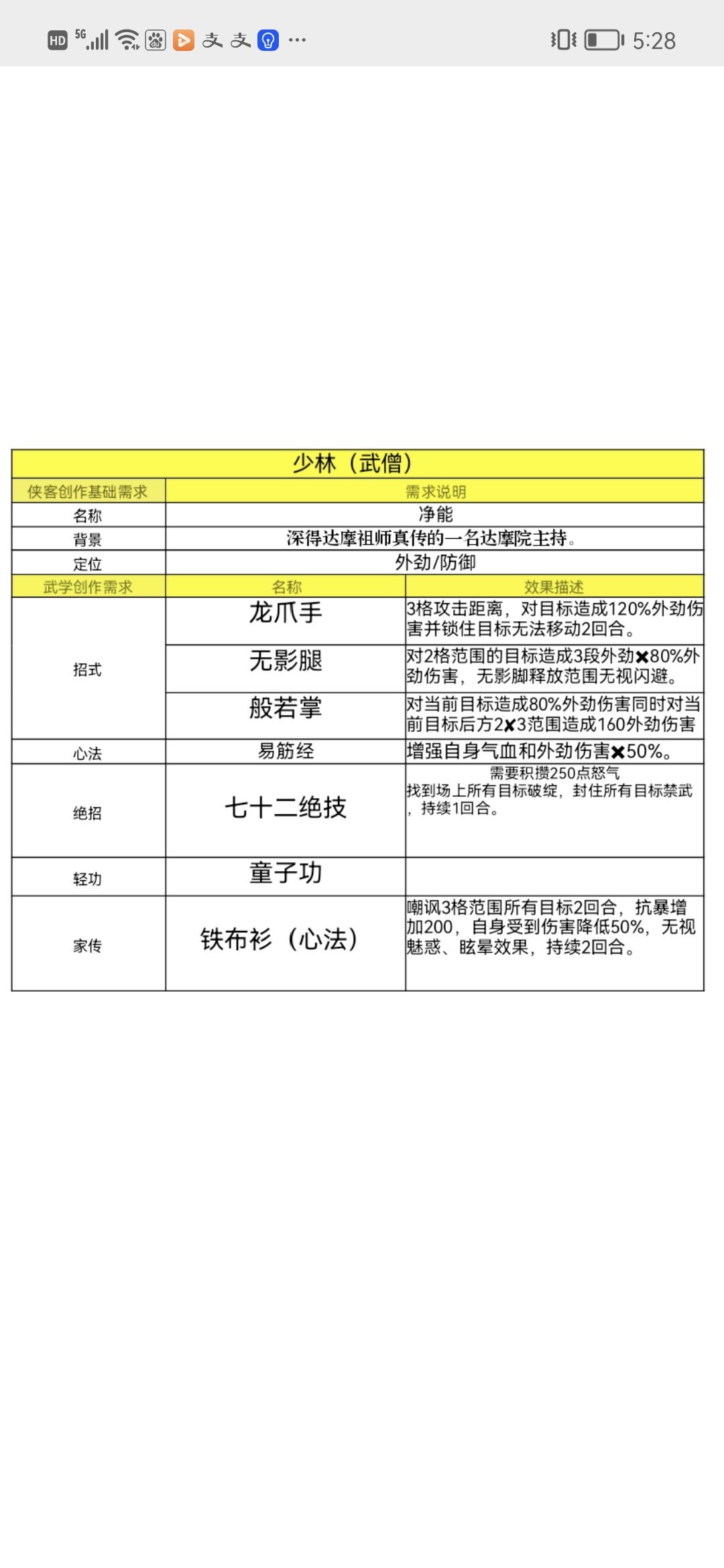自创新侠客(璇玑大版主)申精 2