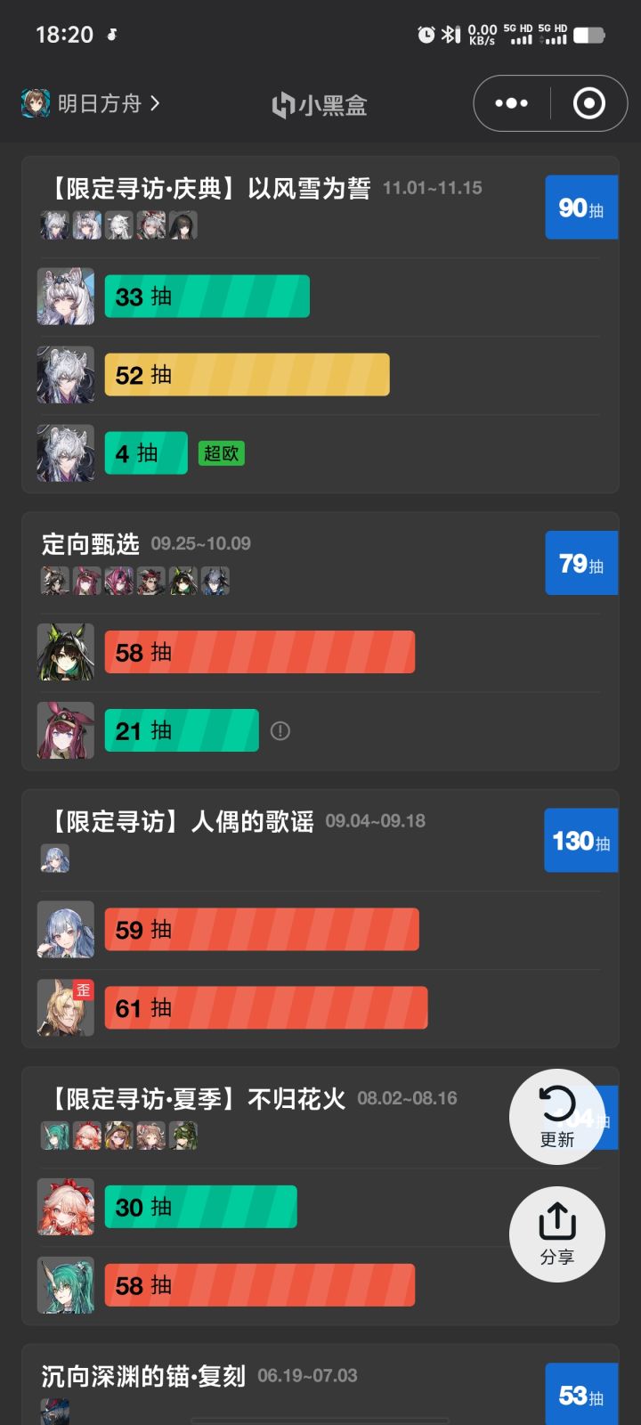 没有歪,太棒了截图