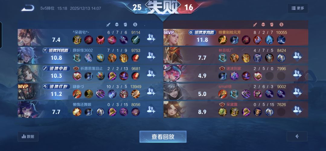 真没招了 3