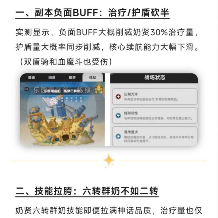 好久没看公告,策划还有什么骚操作截图