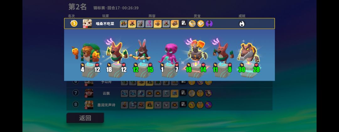 这个游戏是不是有bug还是有挂? 2