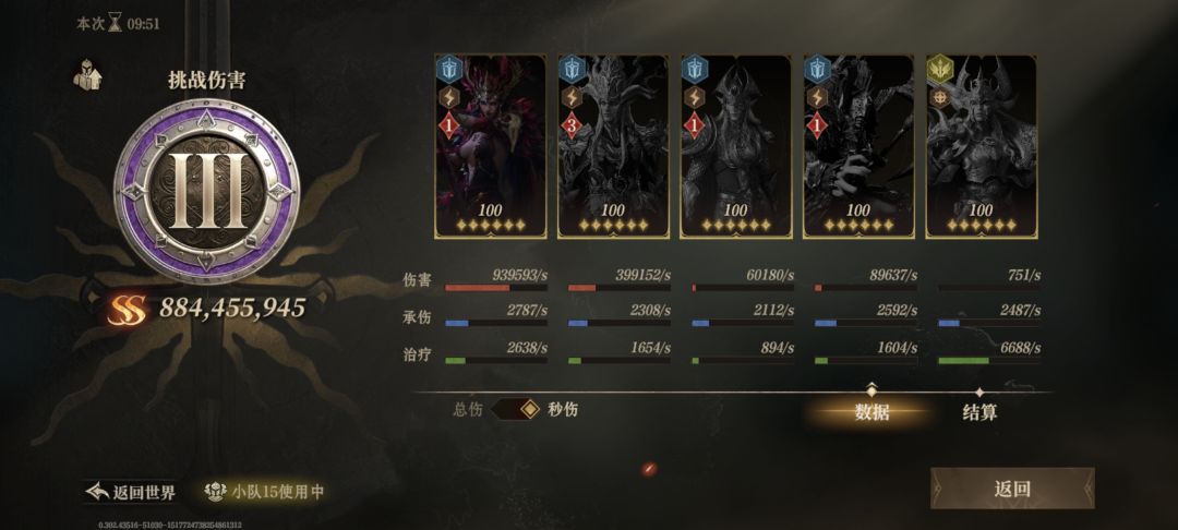 海王四第一天,电队被狠狠侮辱了 2