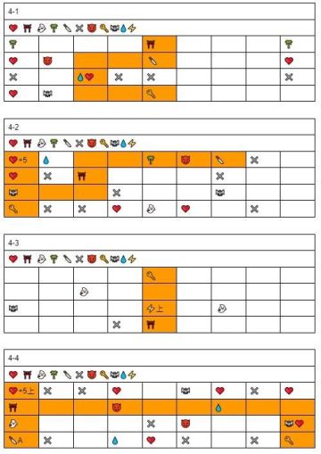 迷思地宫四～六章攻略