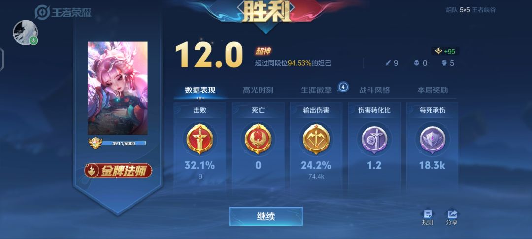 玩游戏的初衷是快乐 2