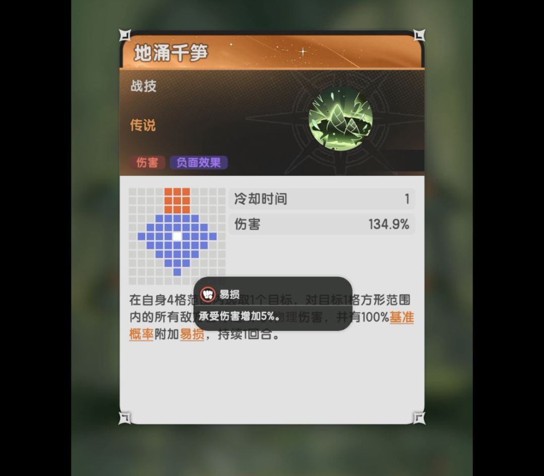 熊猫前瞻与其增伤浅析 2