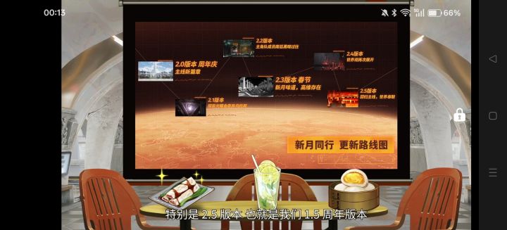 1.5周年角色截图