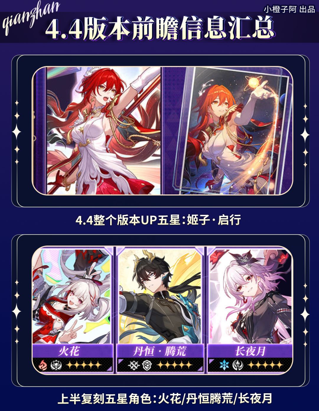 星铁V4.4前瞻信息汇总,这一篇就够啦!! 2
