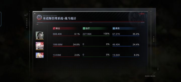 伊琳娜比法露儿伤害高说是……截图