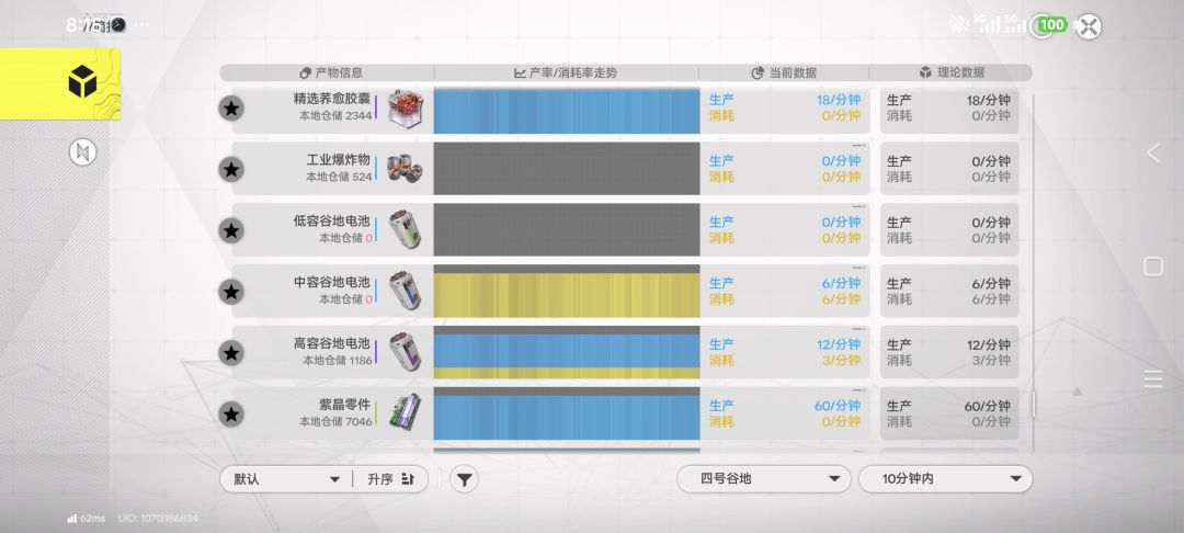 为什么电池越烧越多 2