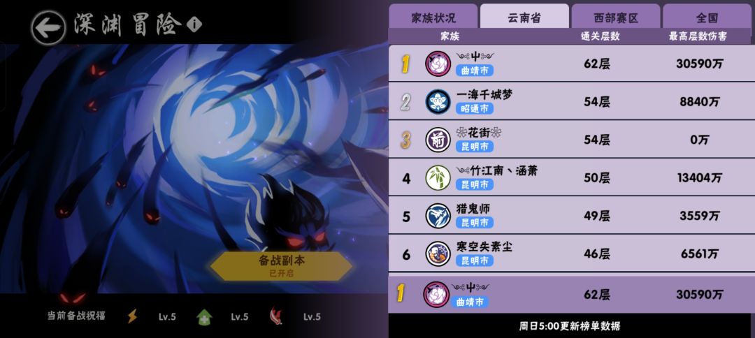冲联赛32强、包周长ss+ 3