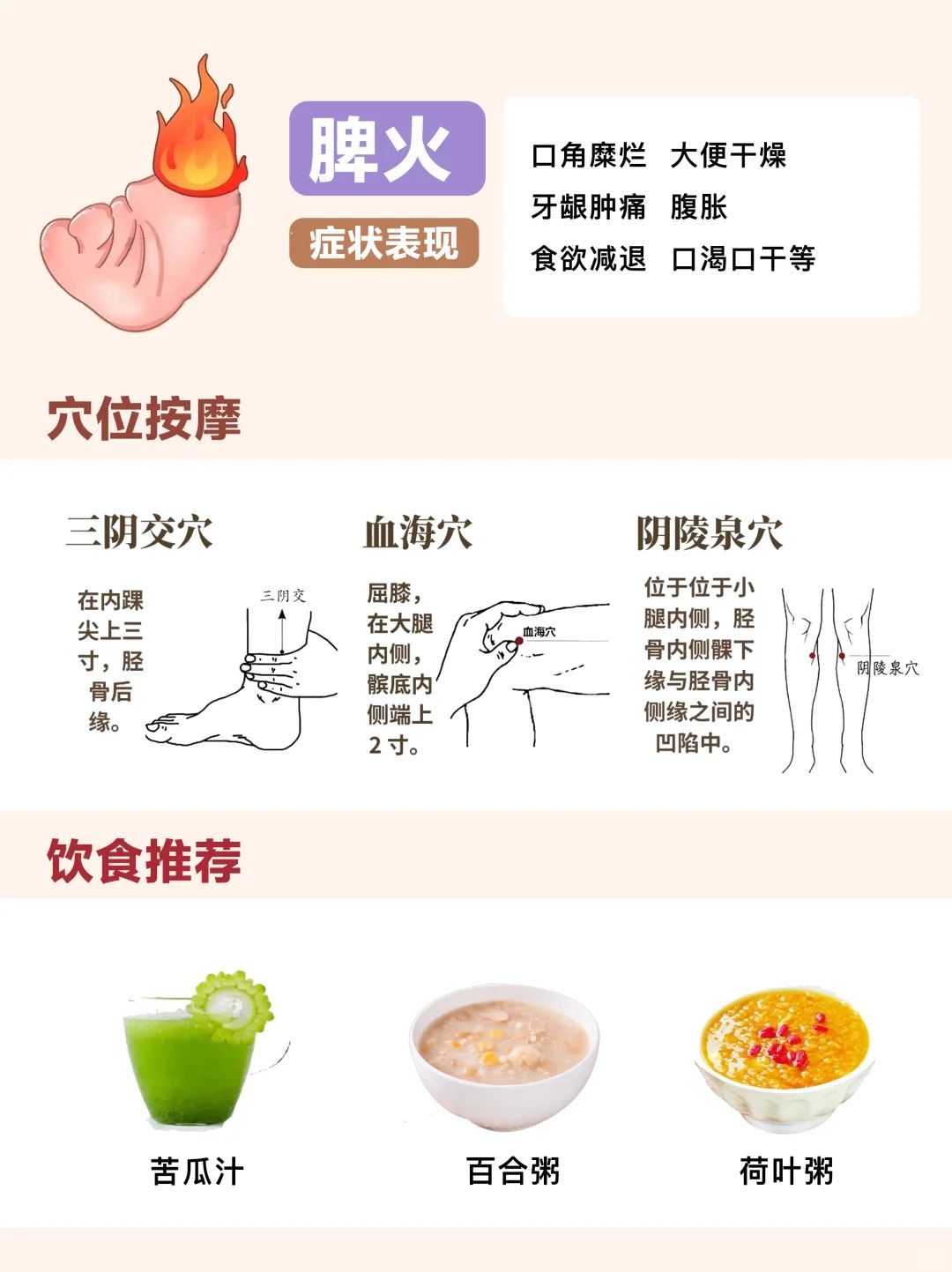 我发现了养护五脏超快的小妙招（自存）！ 2