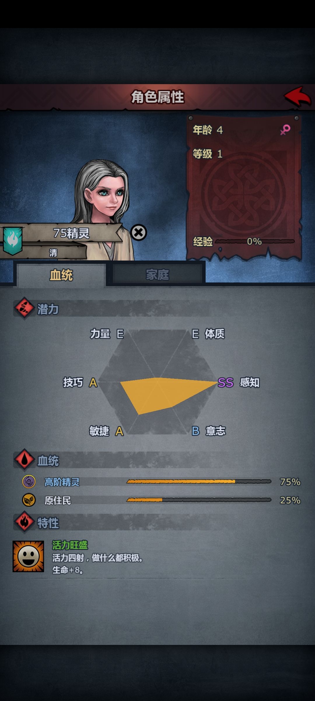 特性 2