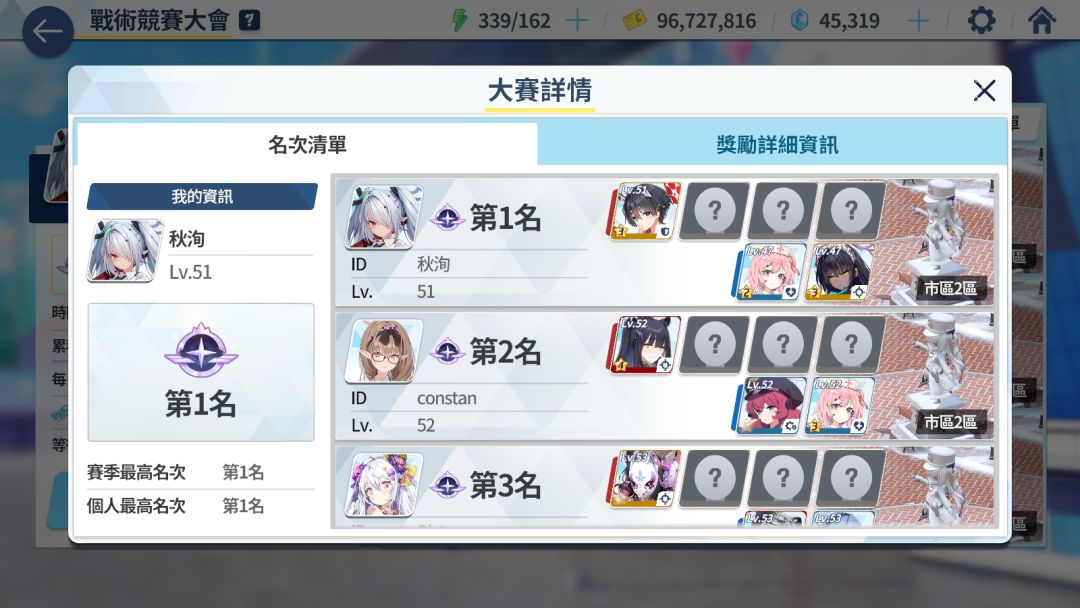 终于打到一次第一 1