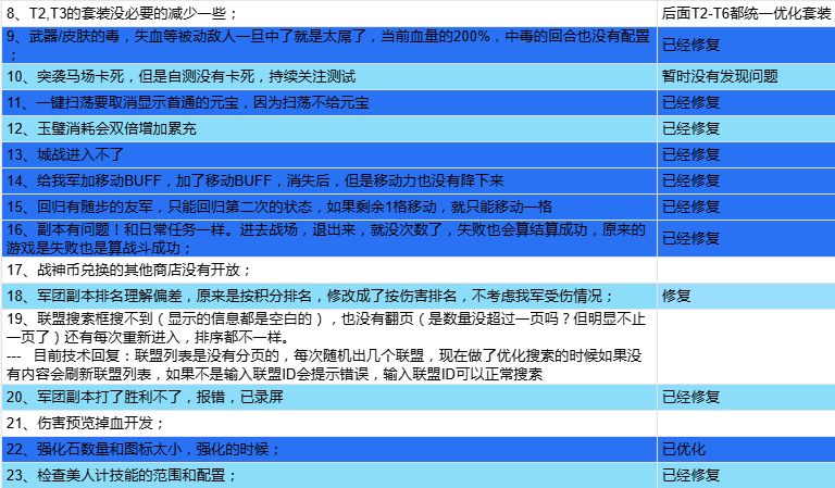 2026年8月26日-27日内测进展 3