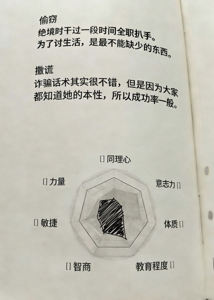 各位氵比画一下这个雷达图我们重新认识一下截图