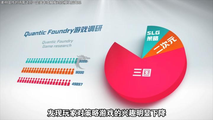 全新封神SLG大作,招降名将,攻城掠地!一统封神榜!截图